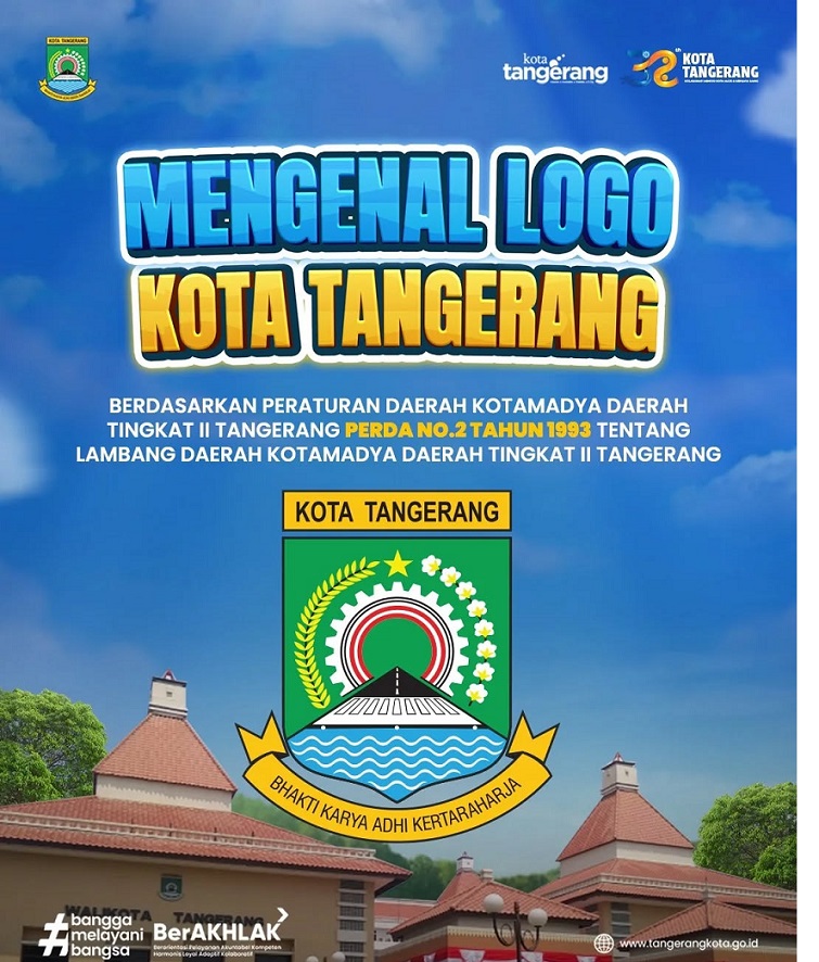 Logo Kota Tangerang